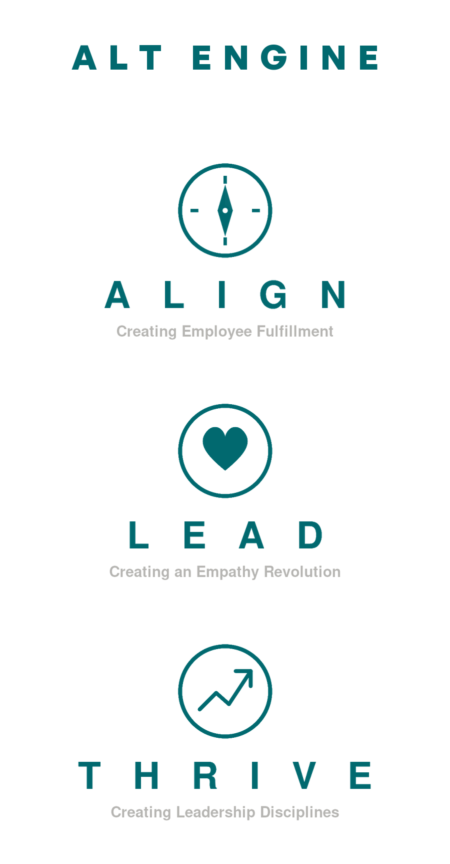 Align. Lead. Thrive. framework graphic